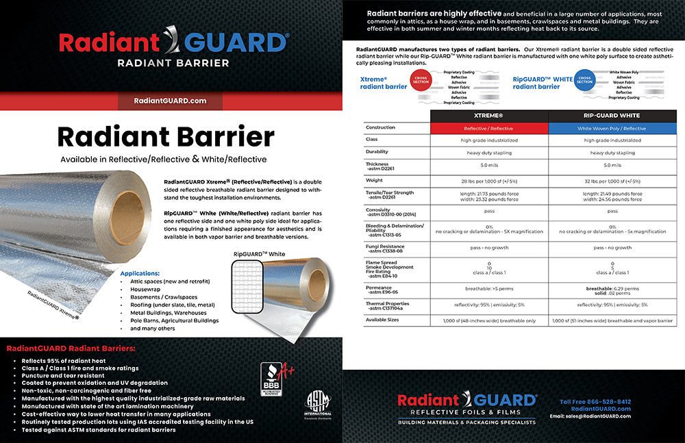RadiantGUARD radiant barrier datasheet