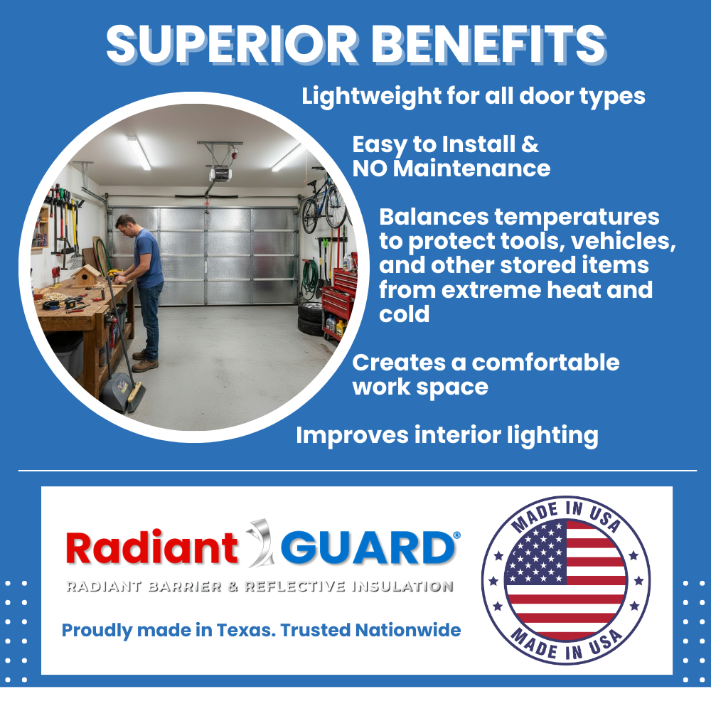 IES Reflective Foil Foam Core Garage Door Insulation – R8, 21x7ft Radiant Barrier