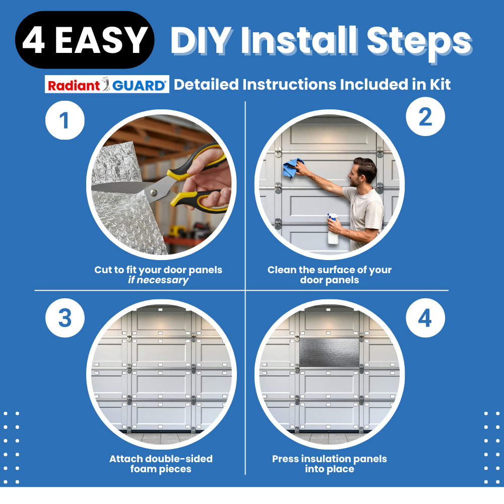 Garage Door Insulation Panels Kit