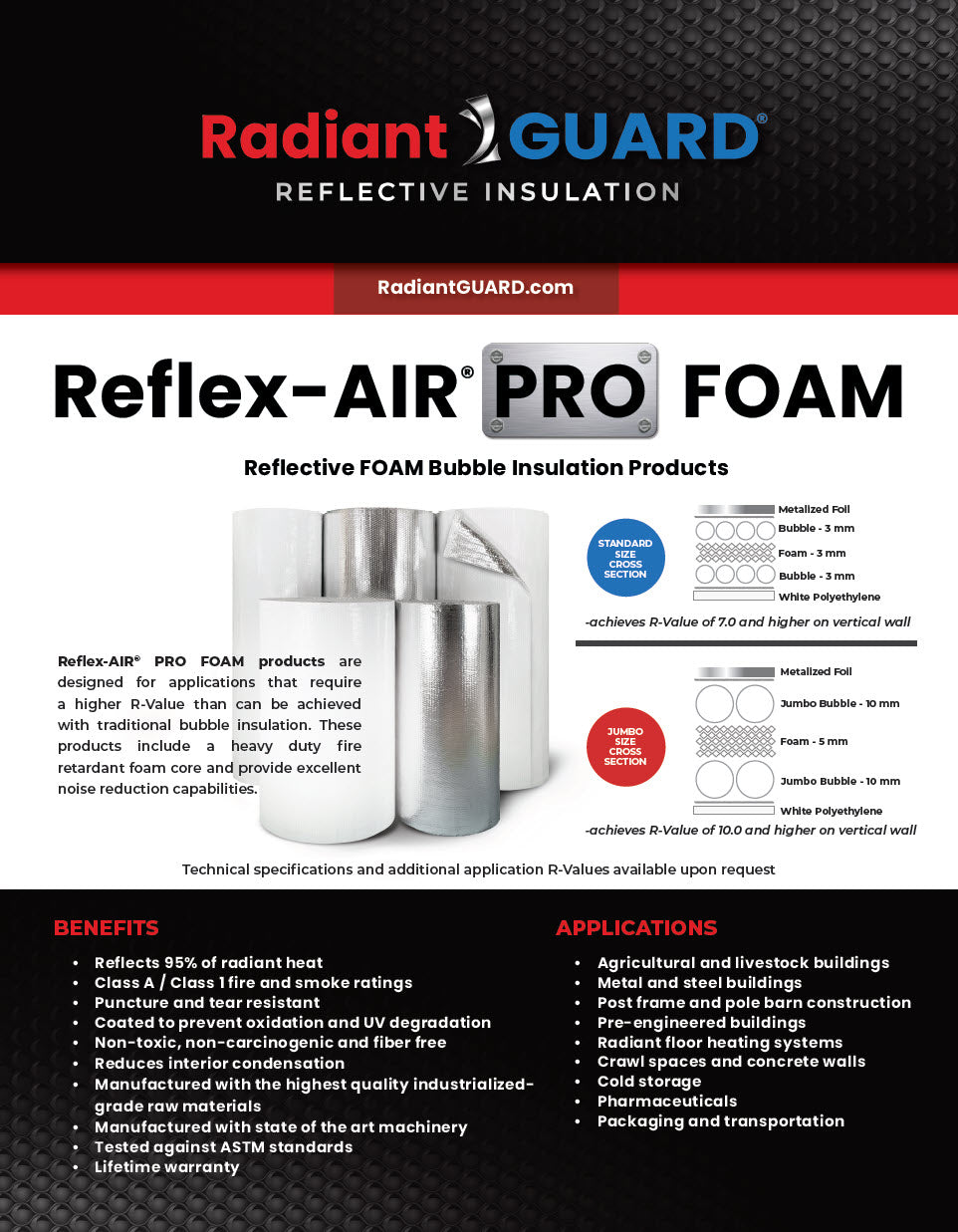 reflex-air pro foam datasheet